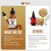 Chaga Mushroom difference Lone Star Mushroom vs other Mushrooms