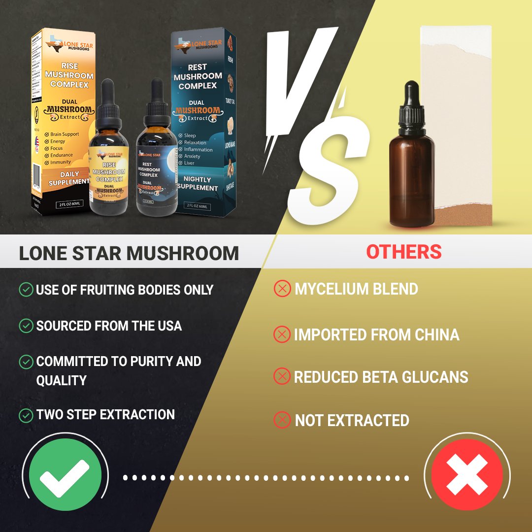 Lone Star Rest Mushrooms Complex Dual Extract Vs other